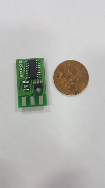 Авторские разработки 